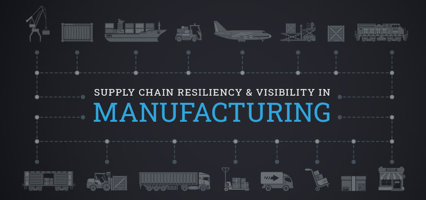 Supply Chain Resiliency & Visibility in Manufacturing | Acro Media