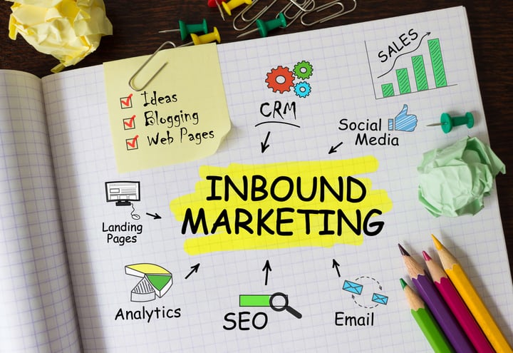 10 HubSpot Features to Help You Work Smarter, Not Harder