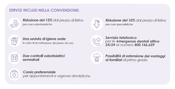 convenzione