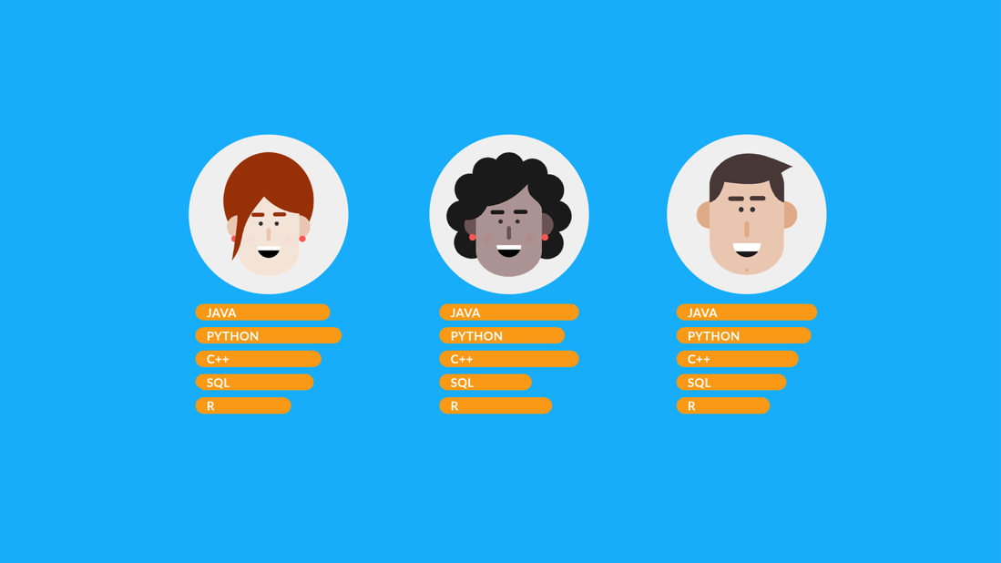 How Technical Skills Assessments Improve the Hiring Process