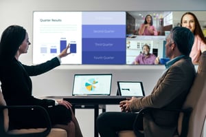How to Build a Microsoft Teams Room | Wachter, Inc.