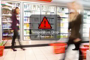 IoT Predictive Maintenance - Detect Changes in Temperature Speed or Pressure | Wachter, Inc.