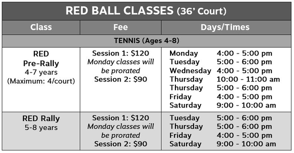 10Tennis3Red Ball