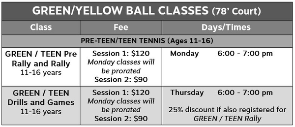 8Tennis3-Green Ball Classes-3
