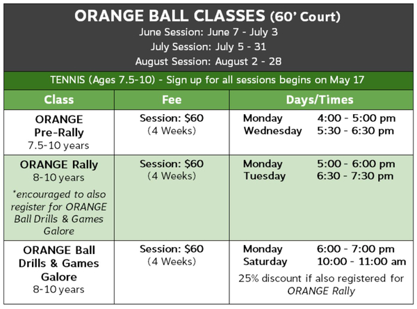 2021 Summer Orange Ball