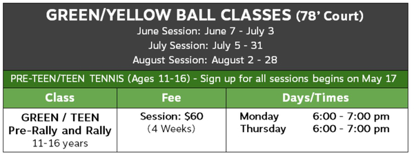 2021 Summer August Green-Yellow Ball