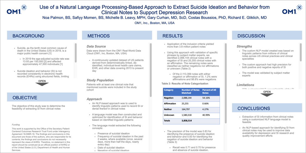 ISPOR-poster