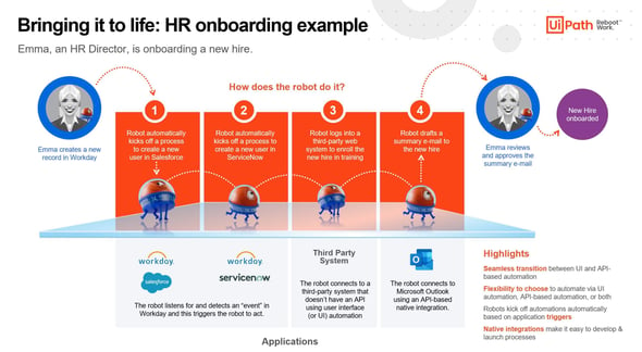 human-resources-onboarding-automation-example