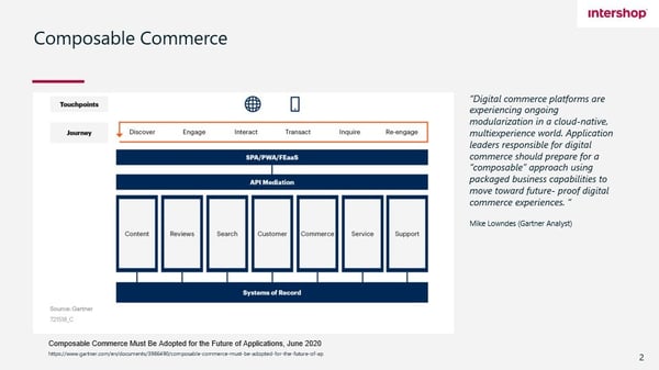 composable commerce in B2B
