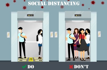 Big Changes for Elevator Culture During COVID-19 Big Changes for Elevator Culture During COVID-19