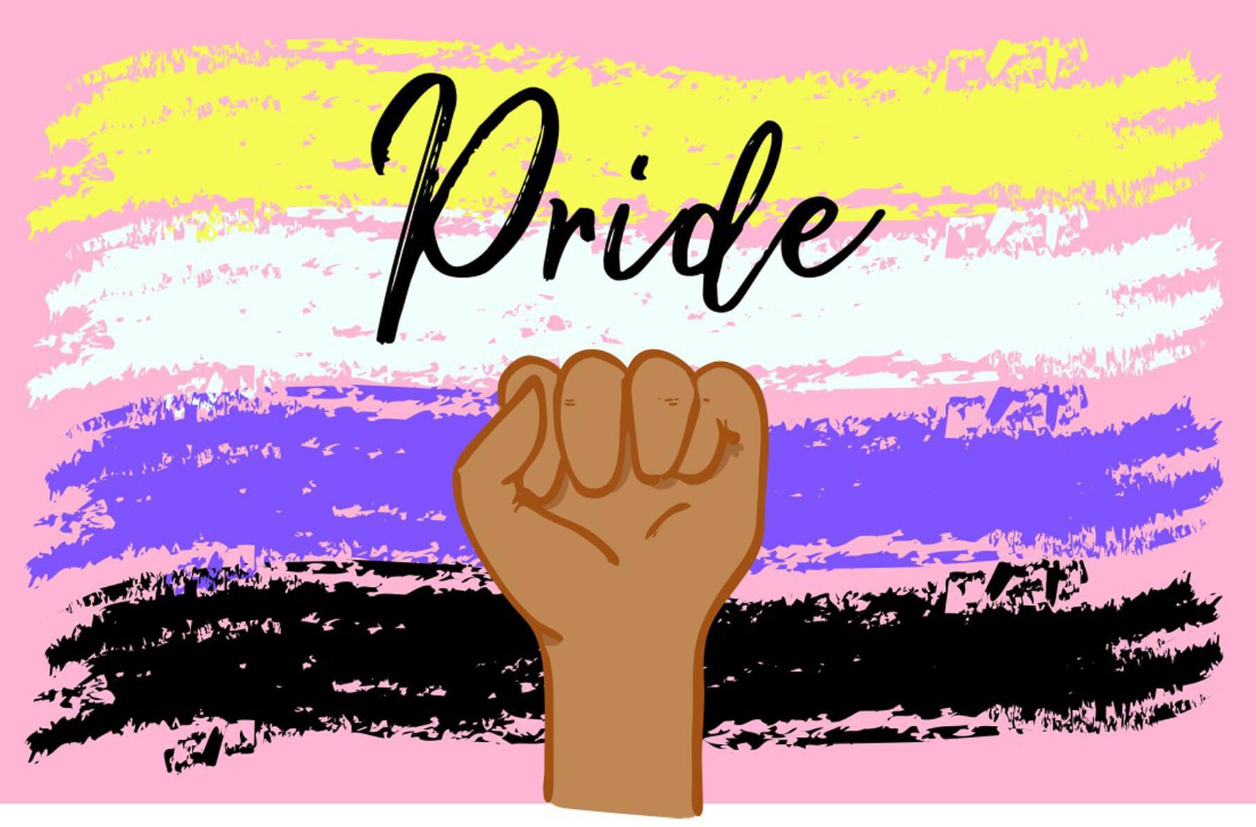 International Non-Binary People’s Day | IDEA Group