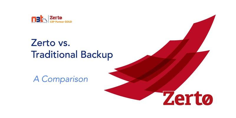 Zerto vs Traditional Backup Whitepaper