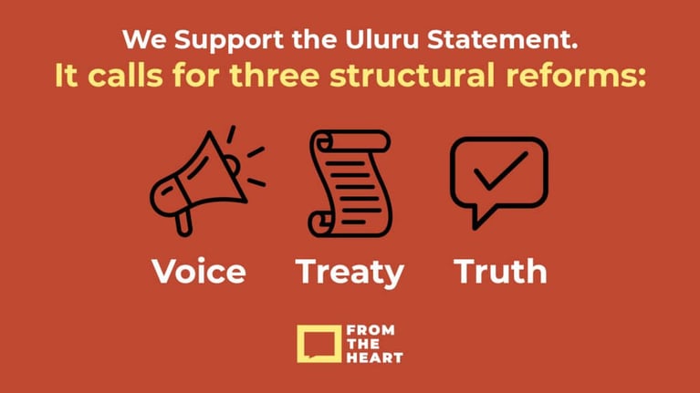 Meld Studios is proud to support the Uluru Statement from the Heart