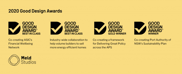 Four Meld projects recognised for genuine, impactful co-creation at 2020 Good Design Awards