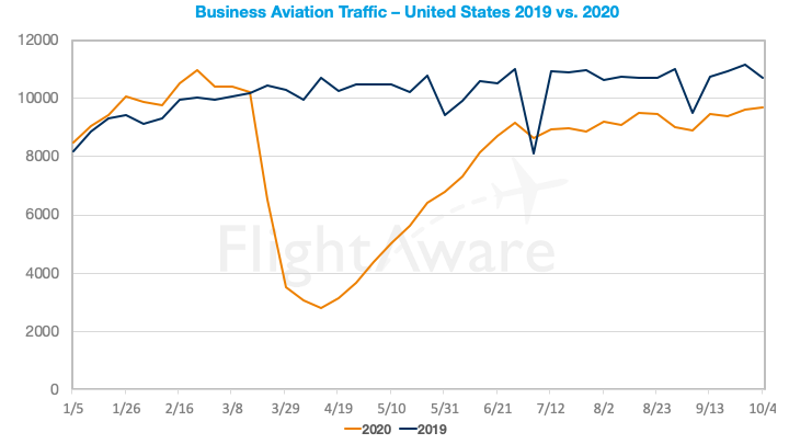 Slide3-Oct-06-2020-07-46-10-00-PM