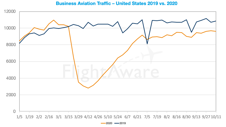 Slide3-Oct-13-2020-01-01-40-02-PM