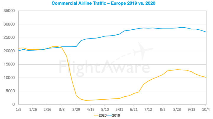 Slide5-Oct-06-2020-07-46-09-79-PM