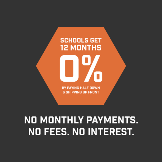school financing