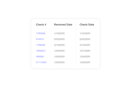 Expedited Payment Posting
