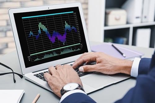 Investment and Securities