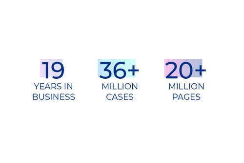 19 years in business copy 720 x 480 px