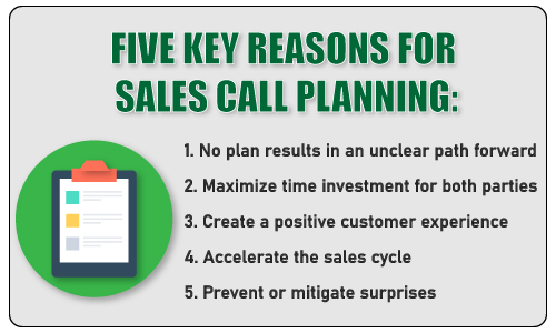 SX-Campaign-15_V3_Pre-Call-Planning-Reasons