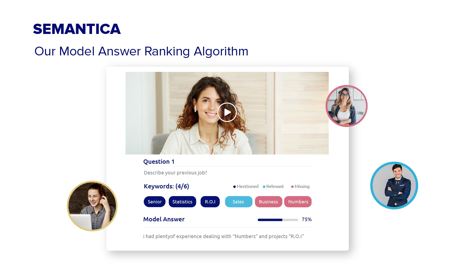 Model answer and relevancy score