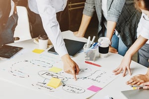 BusinessSolutions
