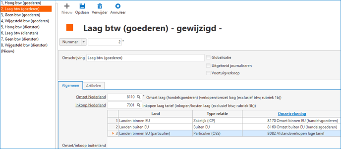 artikelomzetlaag_b