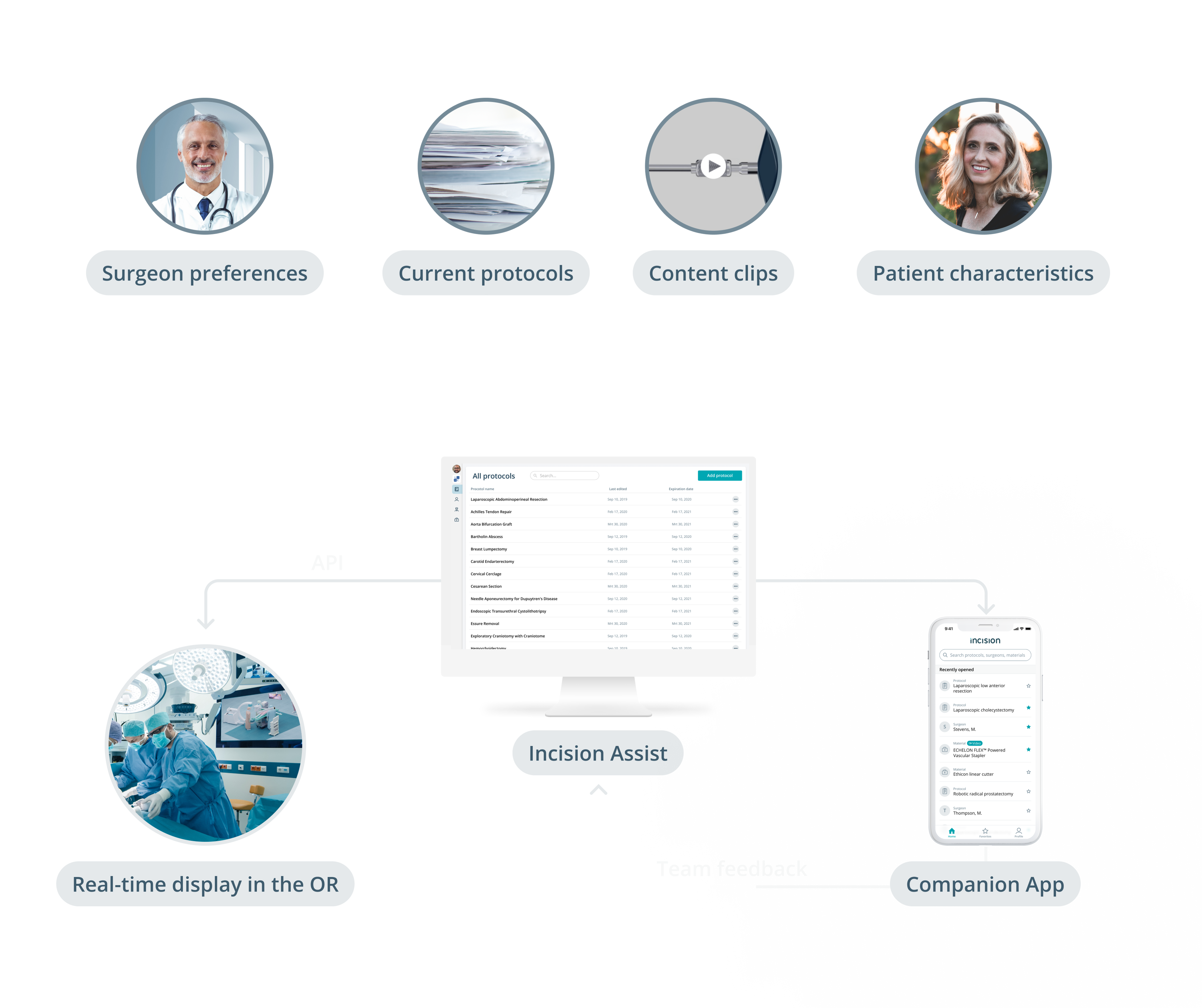 Infrastructure data Teams no background-13