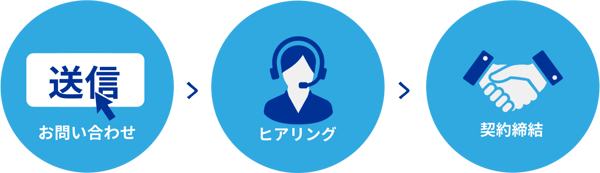 CheerTarget チアターゲット 人材紹介 CheerTarget チアターゲット 人材紹介