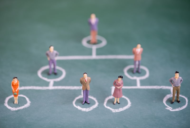 Marketing Automation Maroc