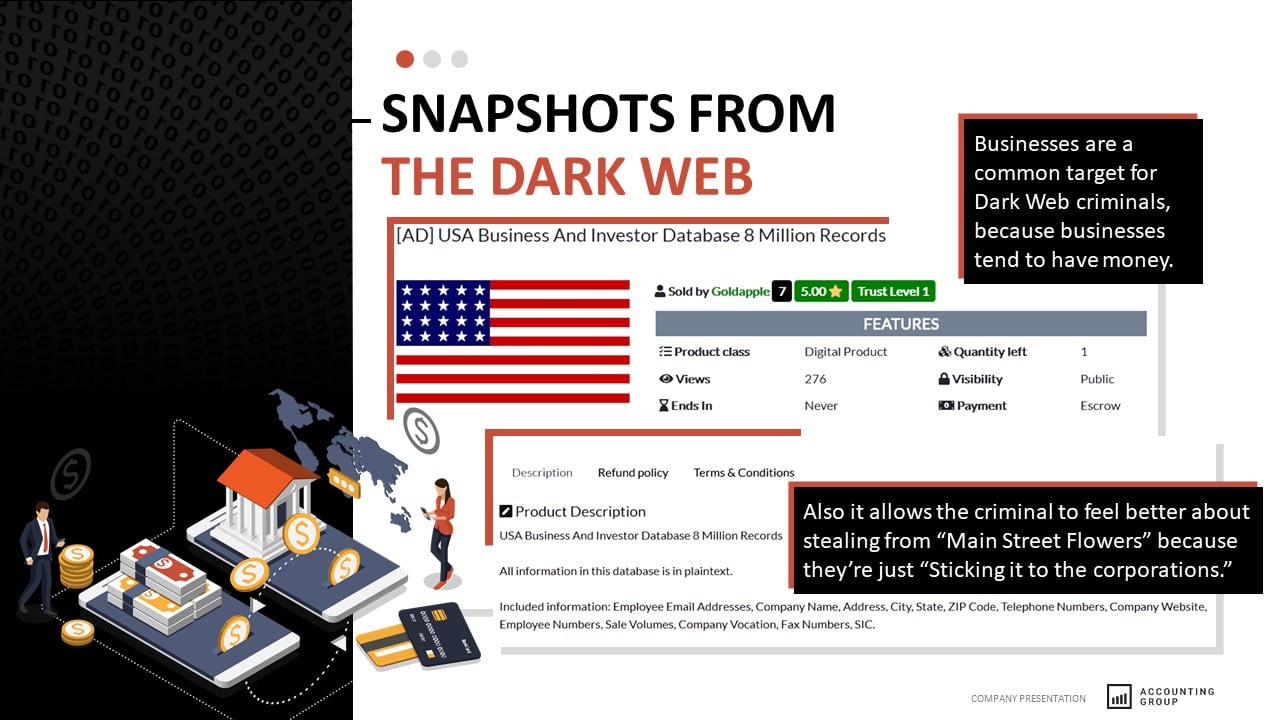 DarkWeb Company Data