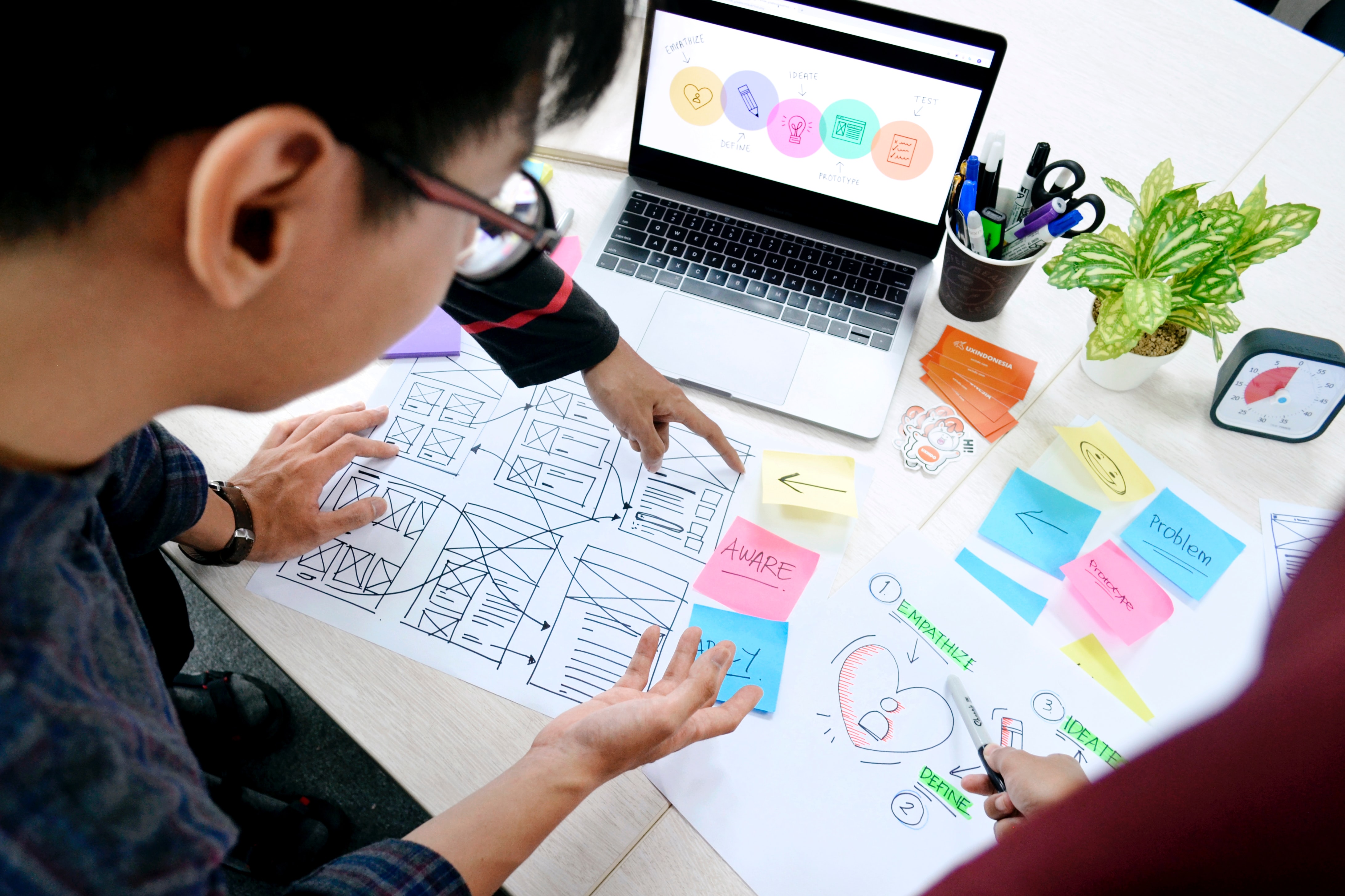 process for a web redesign