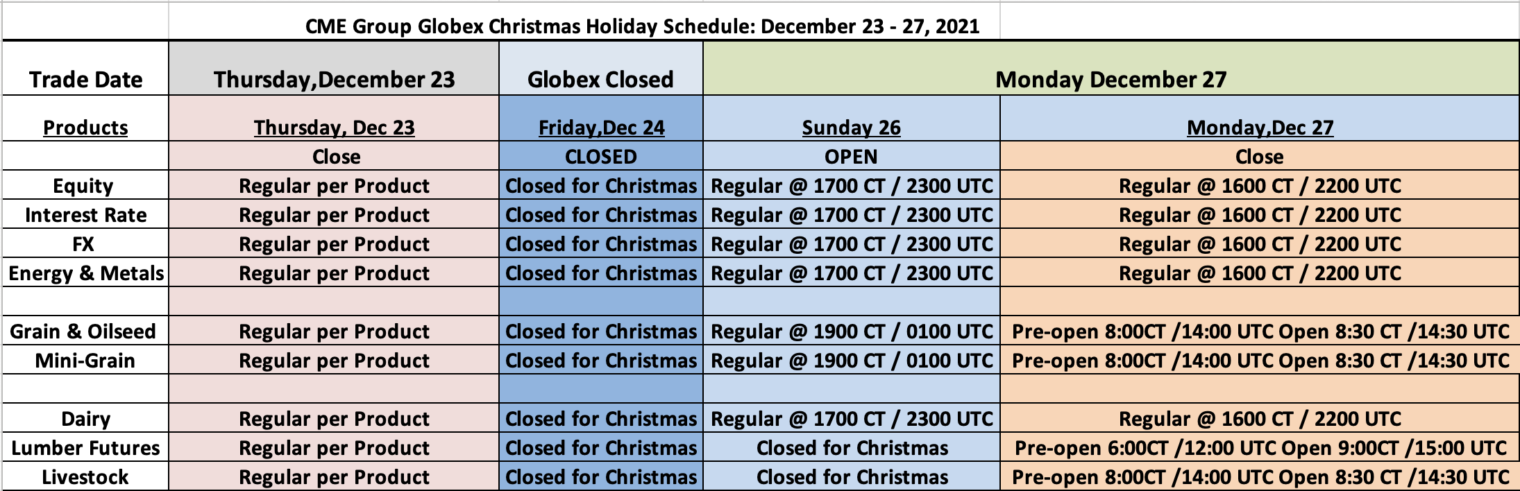 christmas-holiday-trading-schedule-2021