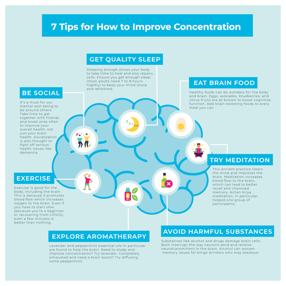 Dealing With Brain Fog? Here's How to Improve Concentration