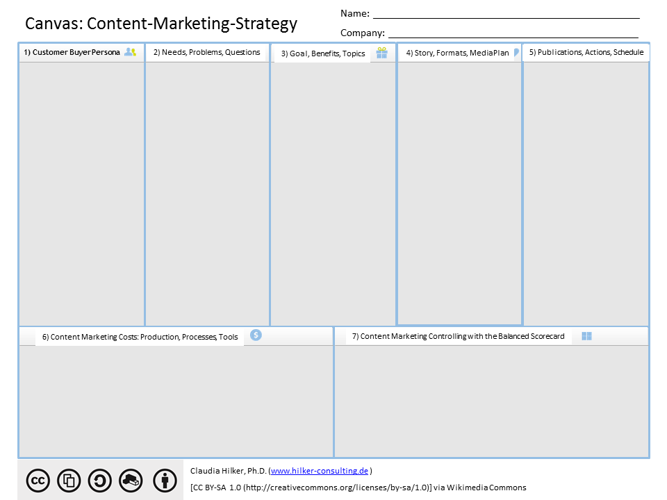 Canvas Template_Content Marketing Strategy_Claudia Hilker.png