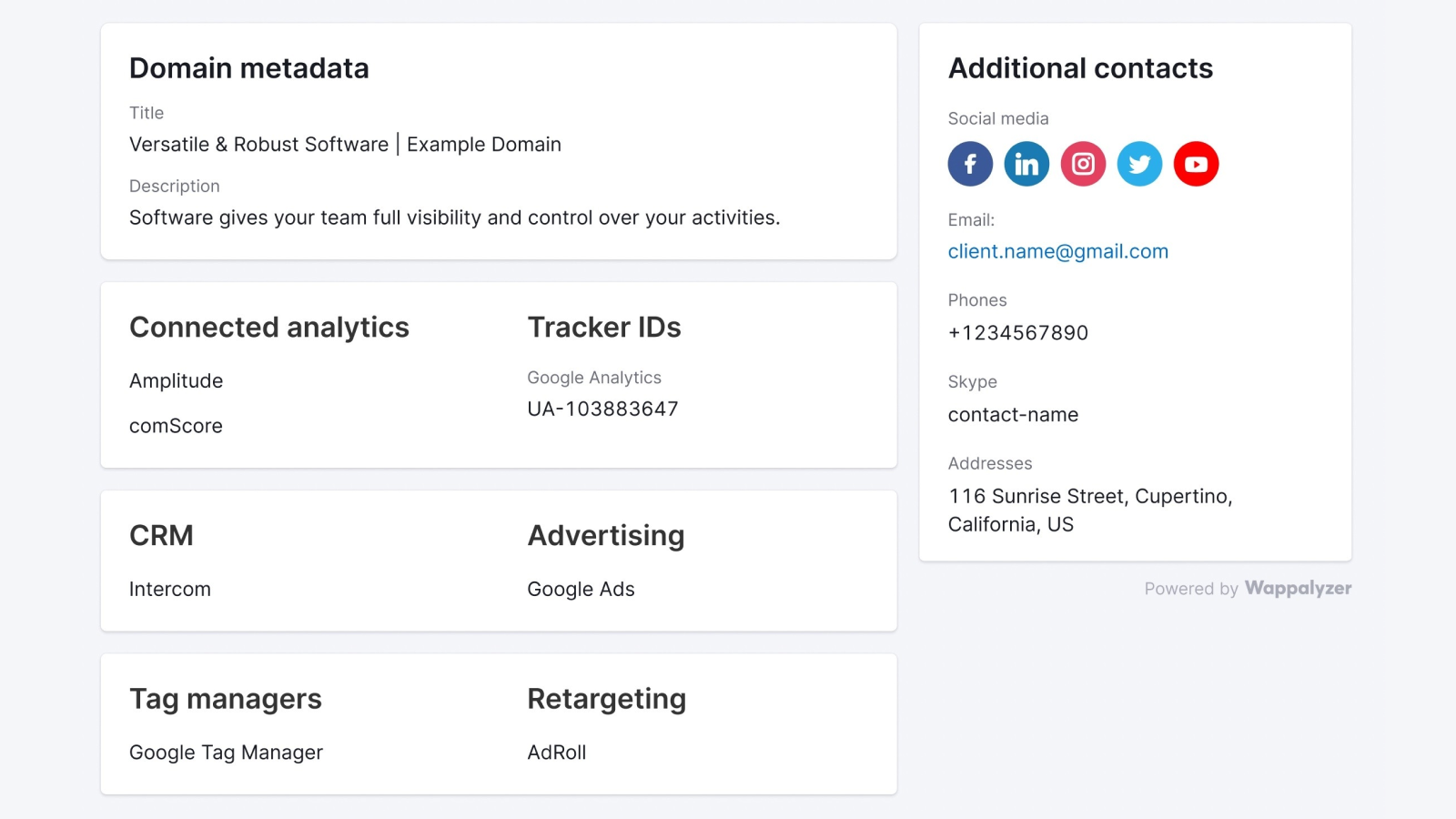 semrush client manager