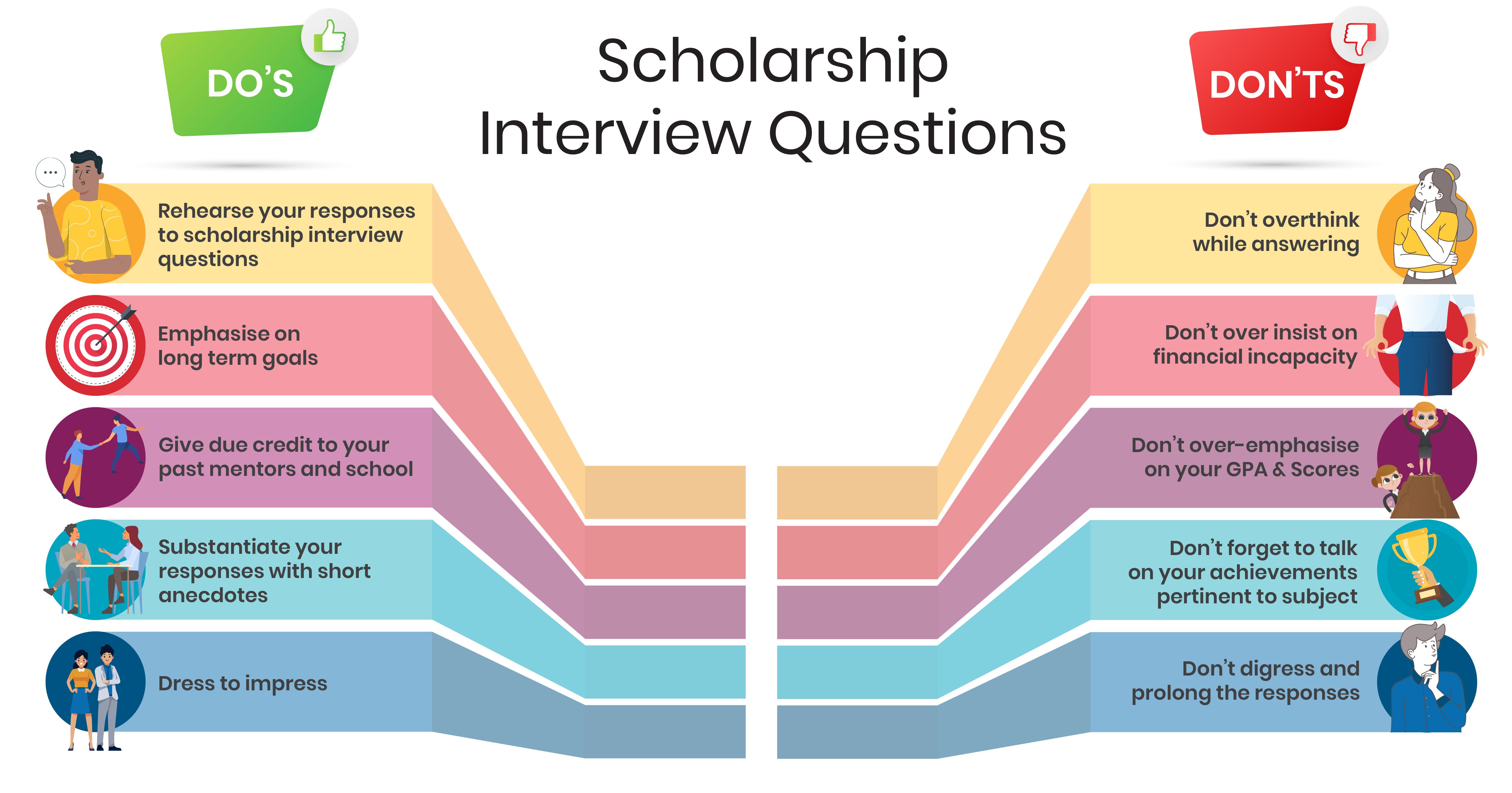 Scholarship Interview Infographic-01