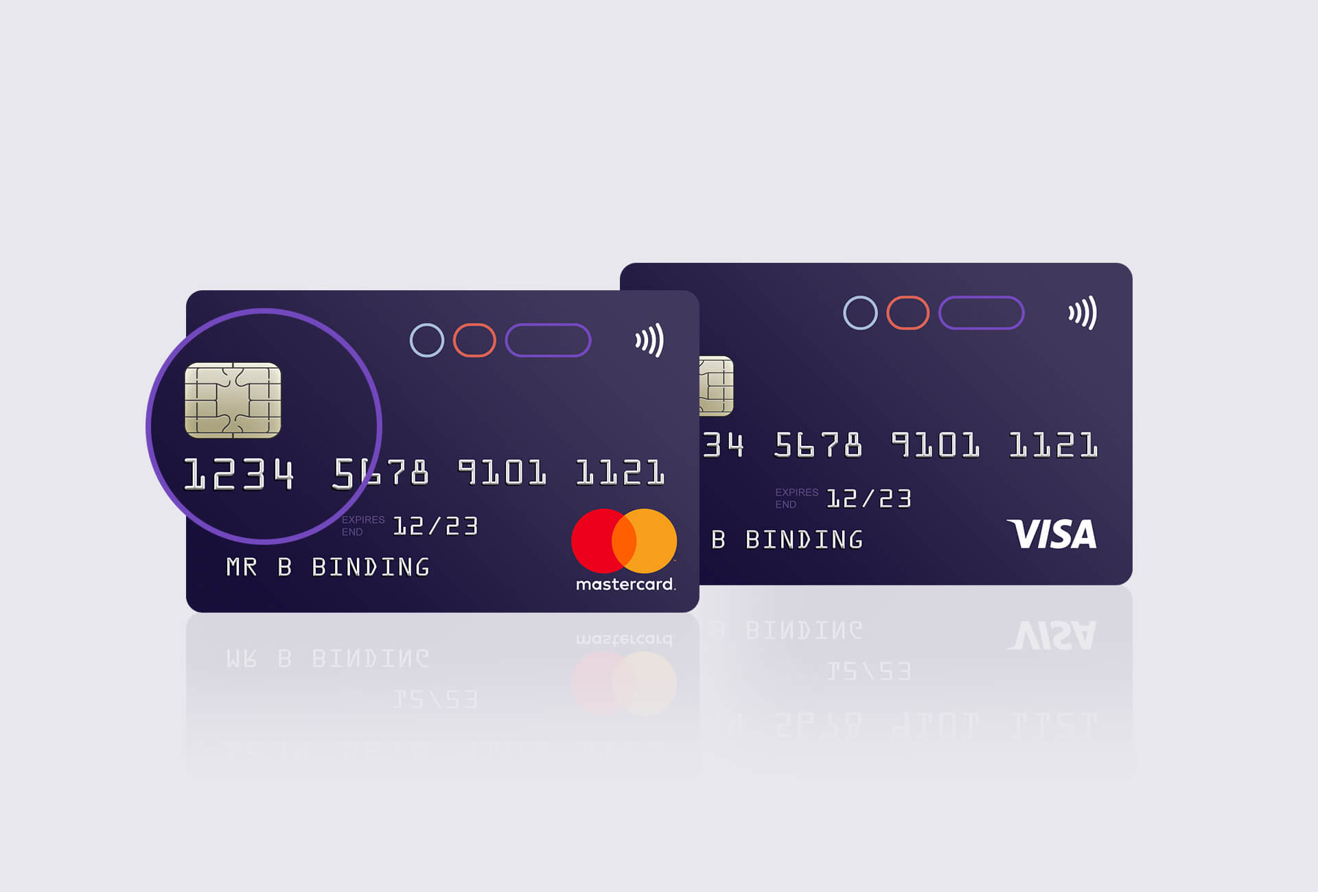 Card Issuing BIN Sponsorship Cashflows