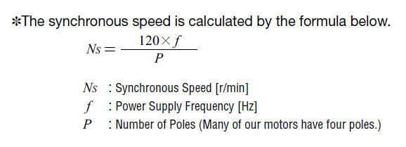 SYNCHRONOUS SPEED, SLIP, SLIP SPEED, ROTOR SPEED