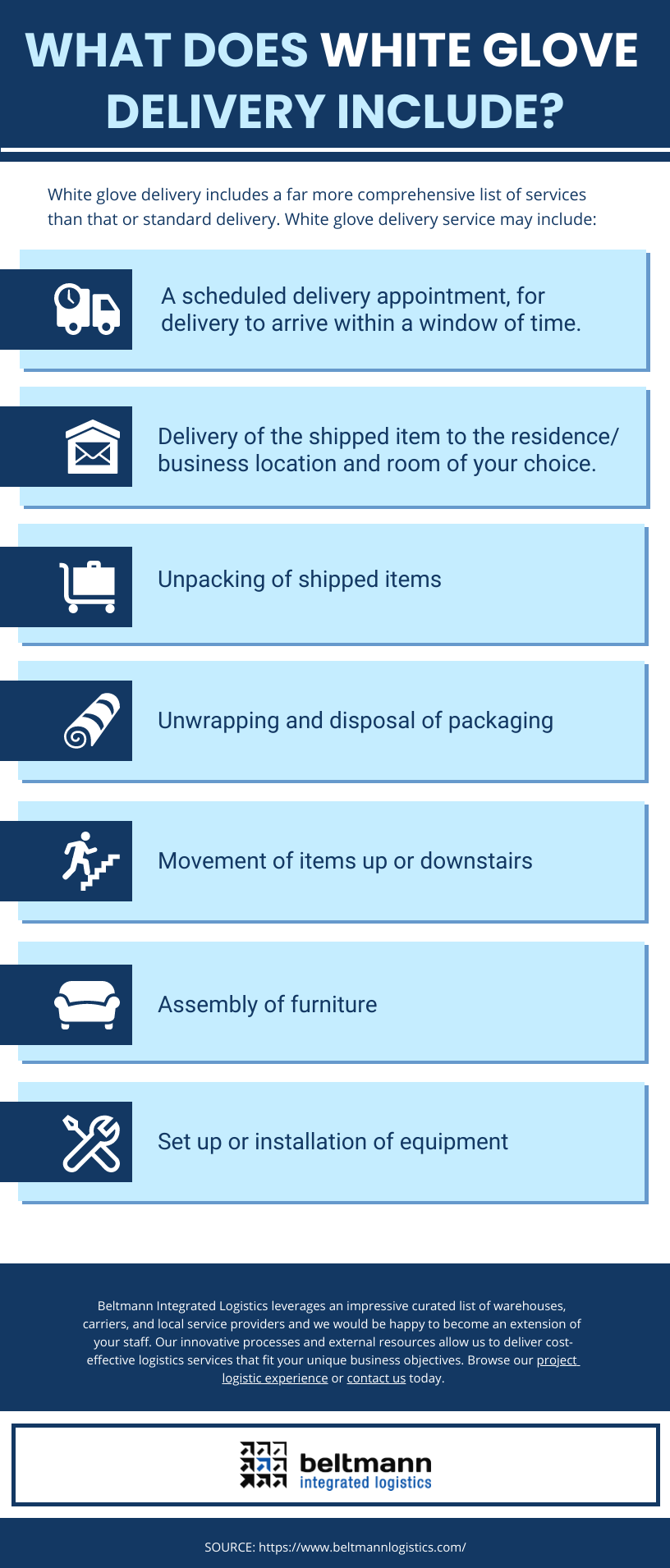 What Does White Glove Delivery Include?