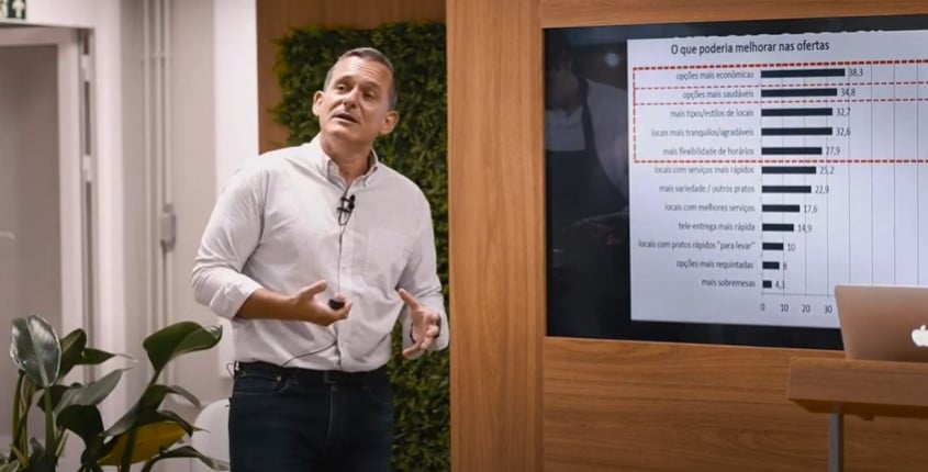 Roger Klafke: redes culinárias saudáveis