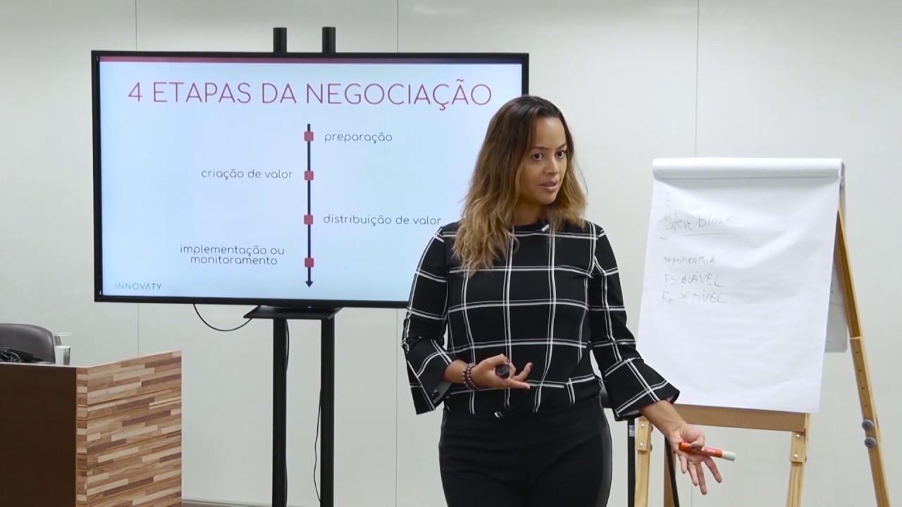 Camila Farani: o segredo da negociação