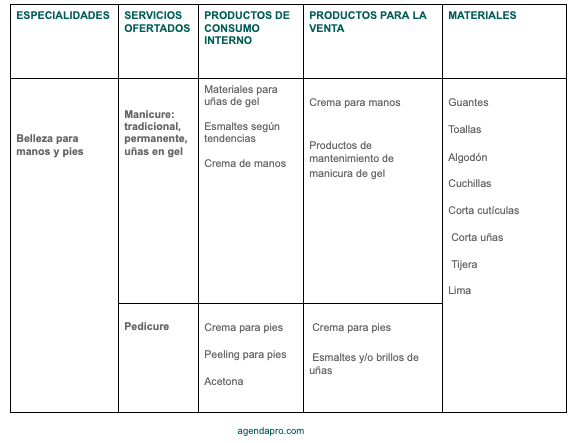 Screen Shot 2021-02-21 at 9.33.03 PM