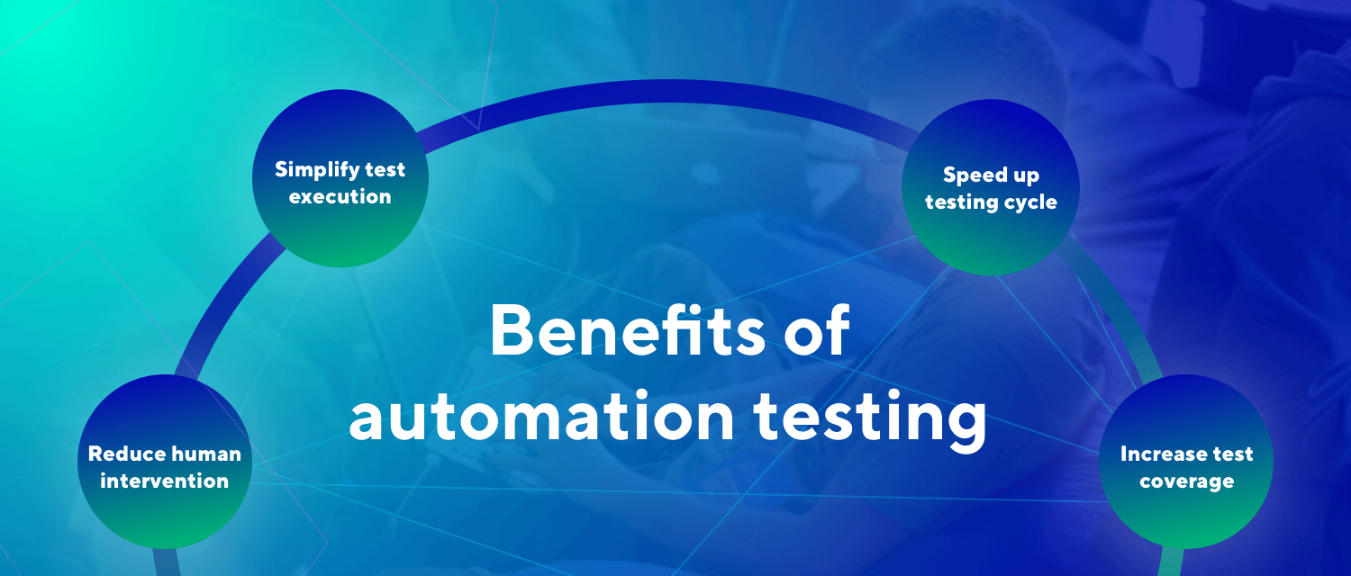 Automation Testing | Benefits of automation testing text image | Katalon