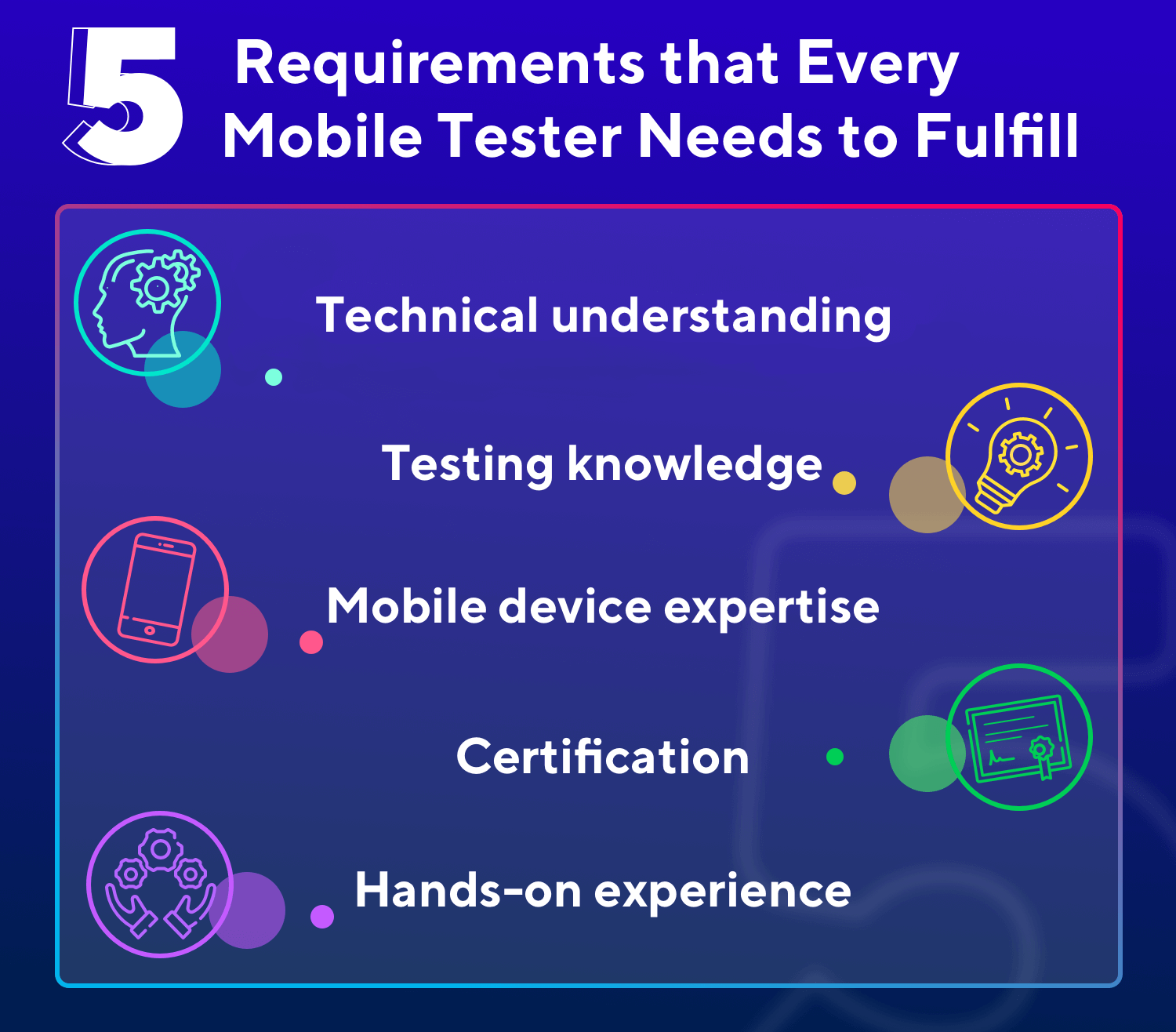 5 Must-have Requirements for Every Mobile Tester 