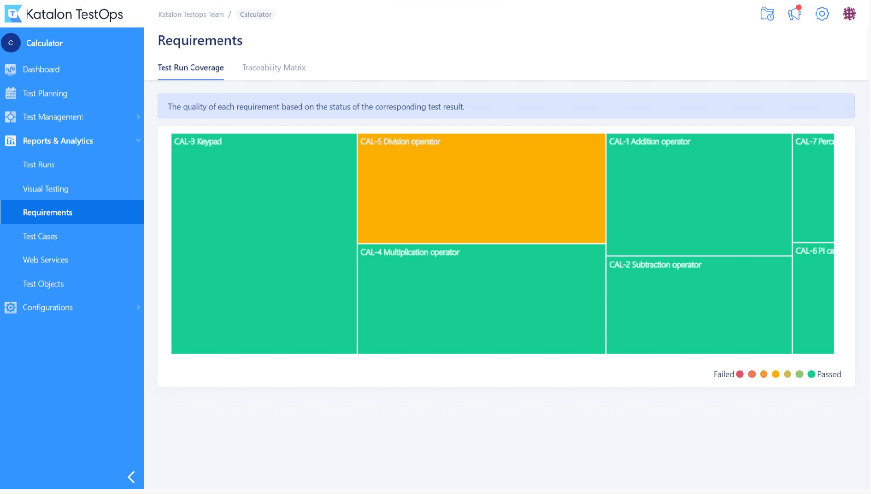 TestOps Advanced Report Coverage Heat Map