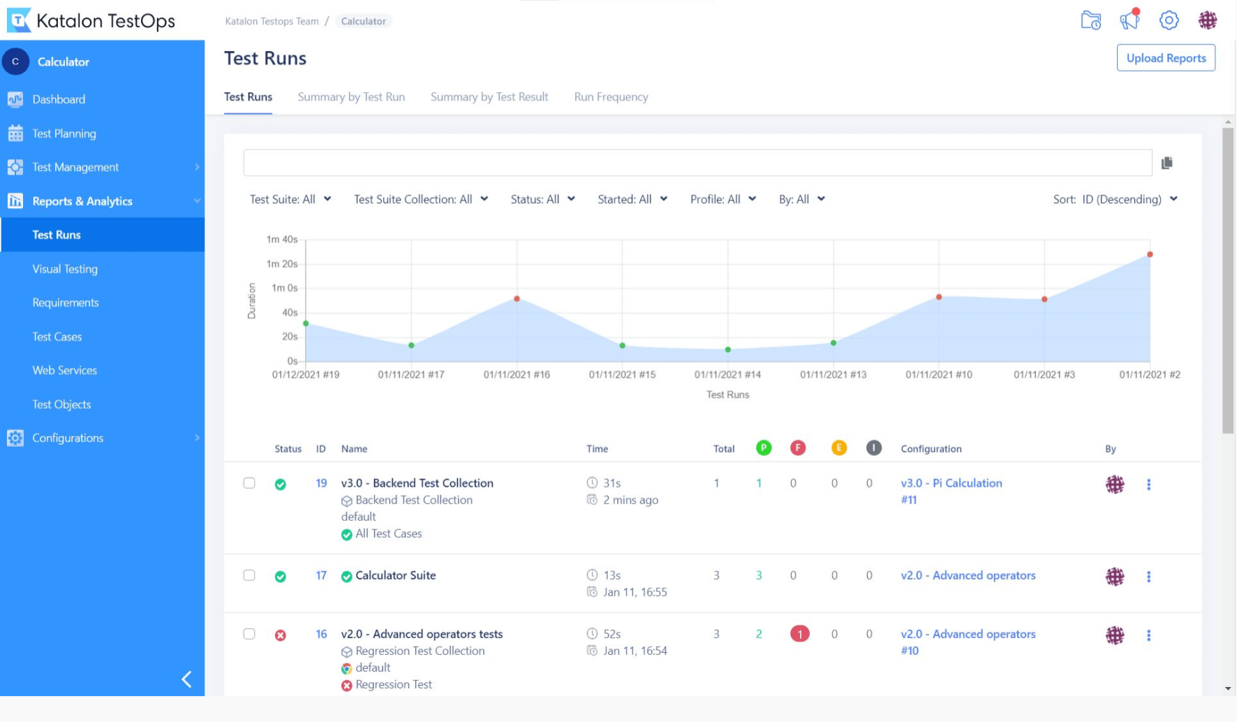 Real-Time Test Run Report 