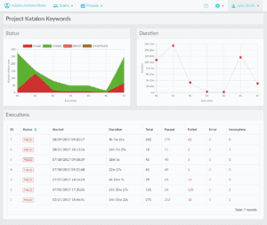 Katalon Analytics